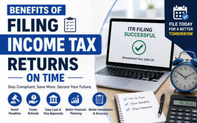 What Are the Benefits of Filing ITR on Time in India?